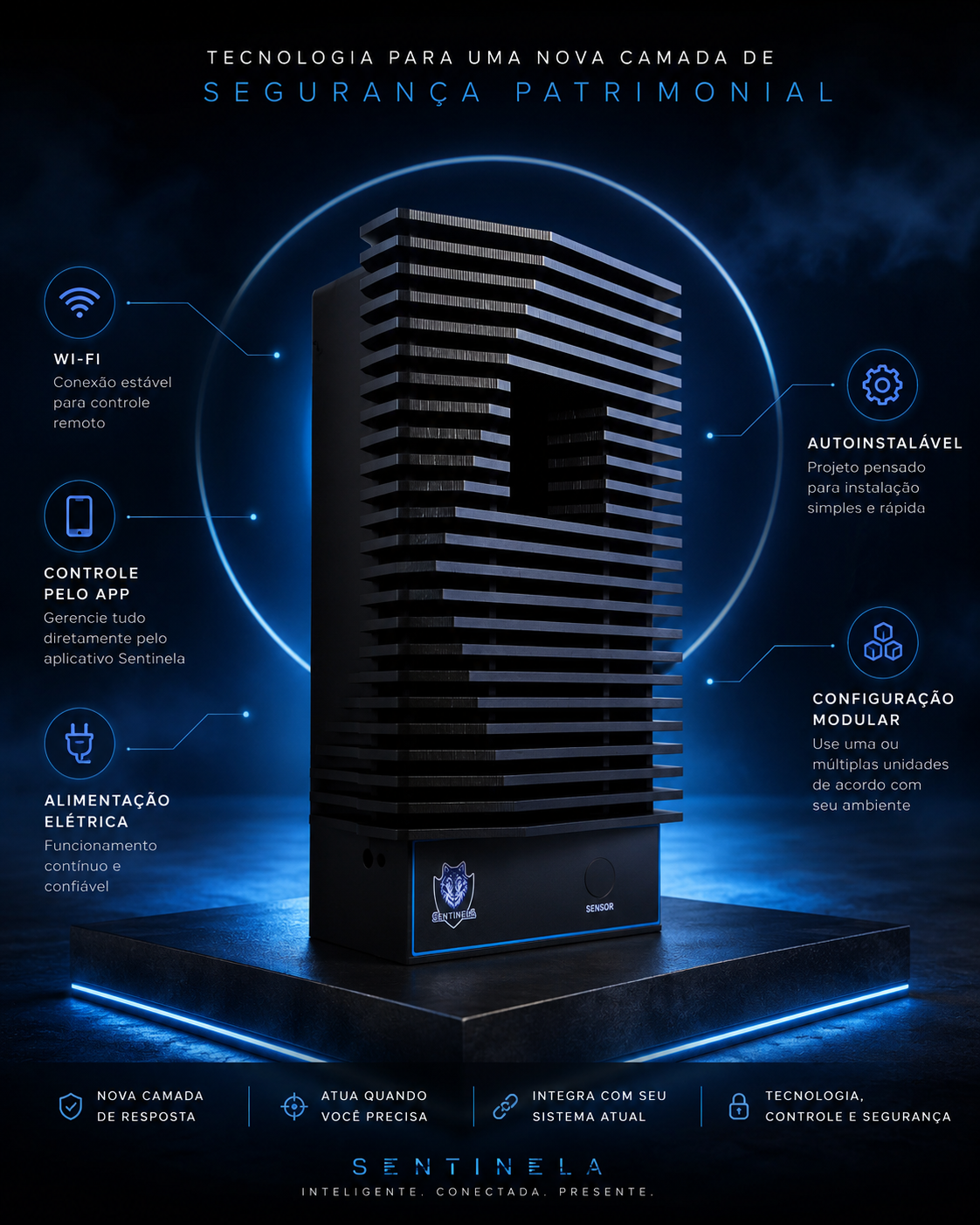 Produto Premium Sentinela